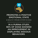 Features of Purina Pro Plan Veterinary Supplements Calming Care Probiotic Powder Supplement for Dogs