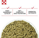 Purina Rabbit Chow Complete Pellet Feed - Small Animal Food 4