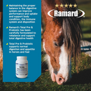 Ramard Total Pre & Probiotics Powder For Horses - Horse Vitamins & Supplements 3