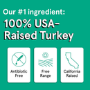 Real Meat Air Dried Turkey Neckers Dog Treats (6 oz) - Dog Treats 4