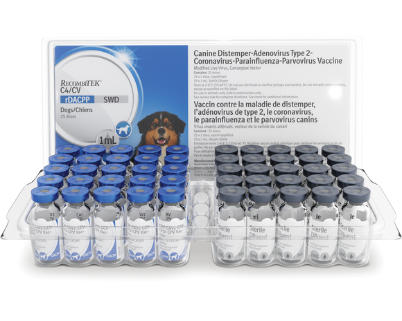 Recombitek C4/CV (rDAPPC) Vaccine