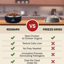 Redbarn Gently Air Dried Powerfood Chicken Recipe Food For Cat (2 lb)