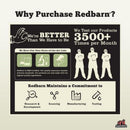 Redbarn Half Elk Antler Dog Chew