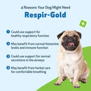 Respir-Gold - For Easy Breathing in Dogs (2 oz) - Dog Supplements & Vitamins 12