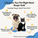 Respir-Gold - For Easy Breathing in Dogs (2 oz)