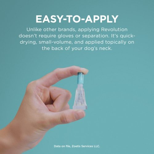 Revolution Topical Solution for Dogs - Pet Medicine 5