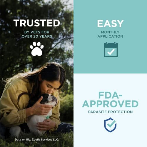 Revolution Topical Solution for Dogs - Pet Medicine 4