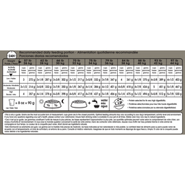 Royal Canin Large Breed Digestive Care Dry Dog Food