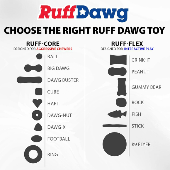 Ruff Daw Durable Floating Dog Toy Assorted Colors - Dog Toys 9