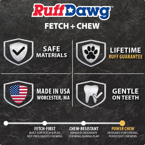 Ruff Dawg Ball Indestructible Dog Toy Assorted Colors - Dog Toys 6
