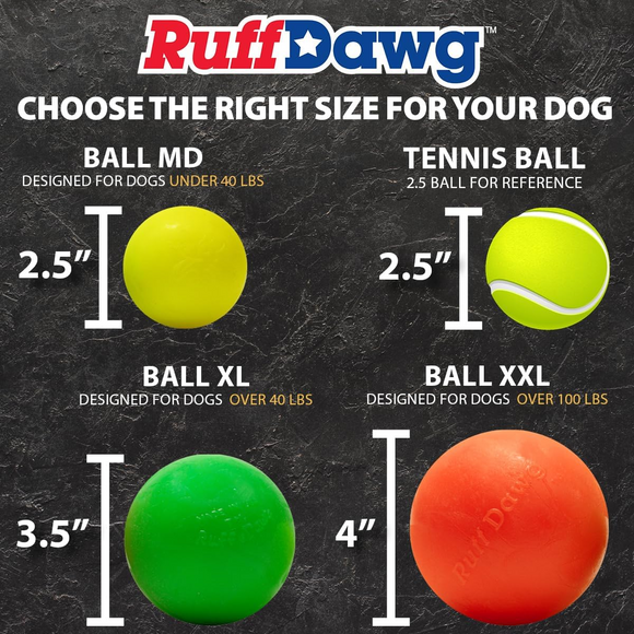 Ruff Dawg Ball Indestructible Dog Toy Assorted Colors - Dog Toys 4