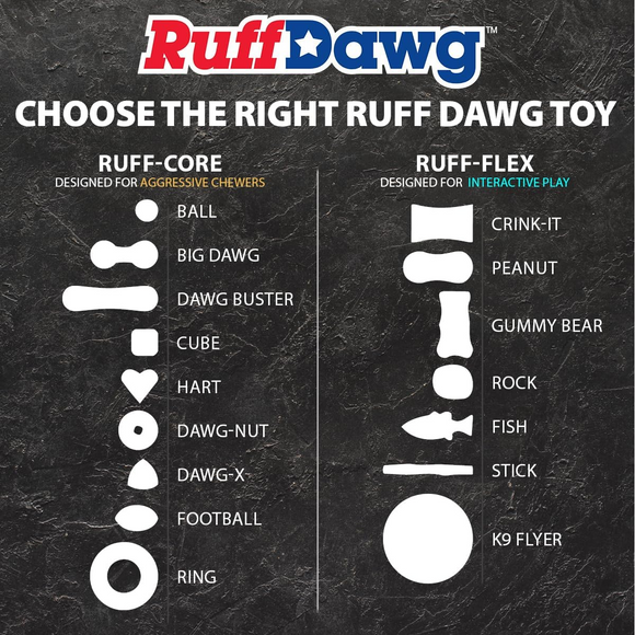 Ruff Dawg Ball Indestructible Dog Toy Assorted Colors - Dog Toys 7
