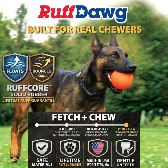 Ruff Dawg Ball Indestructible Dog Toy Assorted Colors - Dog Toys 2