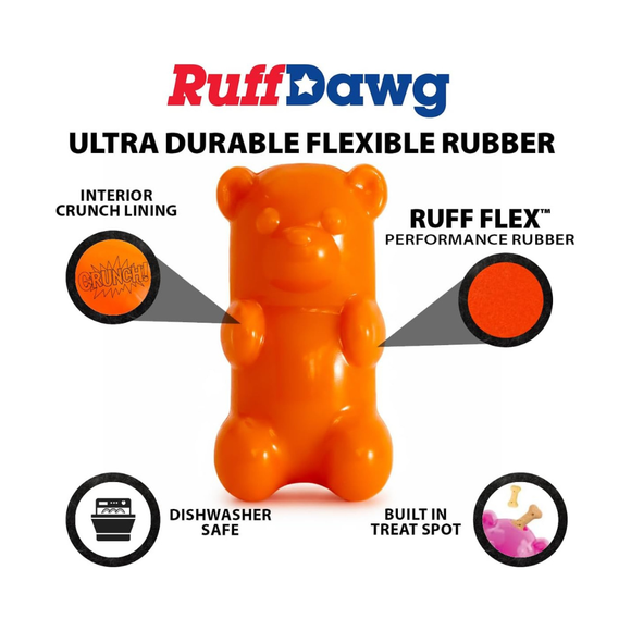 Ruff Dawg Gummy Bear Crunch Durable Dog Toy Assorted Colors - Dog Toys 3