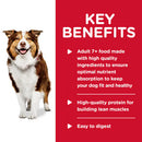 Key Benefits