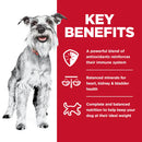 Key benefits