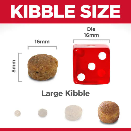 Kibble Size