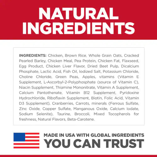 Ingredients list