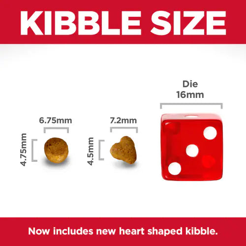 Kibble size