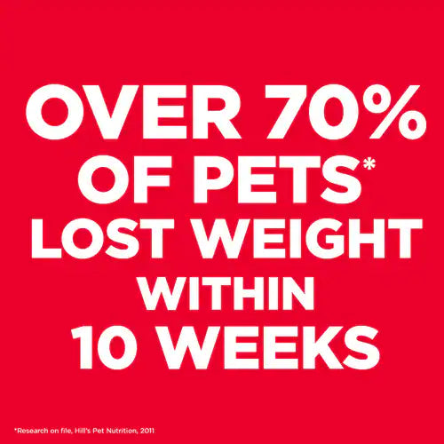 70% pets lost weight within 10 weeks