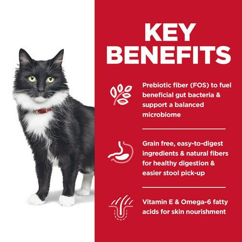 Key benefits