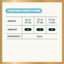 Senior 27+ Active Health Tablets for Dogs
