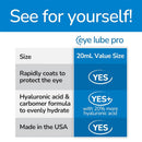 Sentrx Eye Lube Pro for Pets