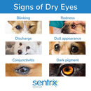 Sentrx Eye Lube Pro for Pets