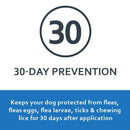 Sentry Fiproguard Plus Topical Flea & Tick Treatment for Dogs 89-132 lbs (3 doses)