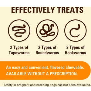 SENTRYHC 7 Way De-Wormer  LG Dog 2ct- Blistered Carton