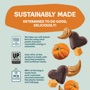 Shameless Pets Pumpkin Nut Partay Soft Baked Treats For Dogs (6 oz) - Dog Treats 4