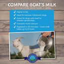 Shepherd Boy Farms Freeze Dried Raw Goat’s Milk - Freeze-Dried Cat Food 9