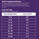 Shepherd Boy Farms Rabbit Recipe Freeze Dried Dog Food (14 oz) - Freeze-Dried Dog Food 3