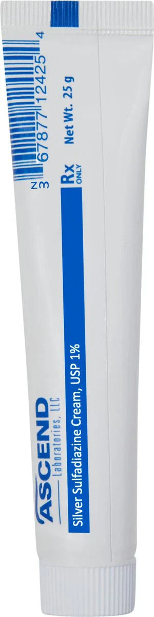 silver sulfadiazine wound dressing Part IV: Dressings for Outpatient Wounds Closing the Gap