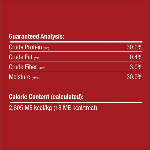 Guarenteed analysis of smart bones