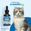Smooth BM Gold - For Cat Constipation - cat Vitamins & Supplements 9