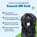Smooth BM Gold - For Dog Constipation - Cat Digestive & Probiotics Supplements 8