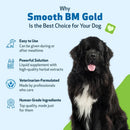 Smooth BM Gold - For Dog Constipation - Cat Digestive & Probiotics Supplements 6