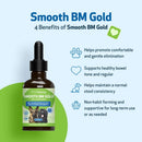 Smooth BM Gold - For Dog Constipation - Cat Digestive & Probiotics Supplements 7