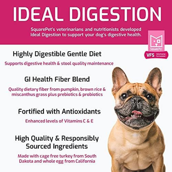 SquarePet VFS Ideal Digestion Dry Dog Food - Dog Food 2