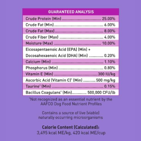 SquarePet VFS Low Fat Formula Dry Dog Food - Dog Food 8