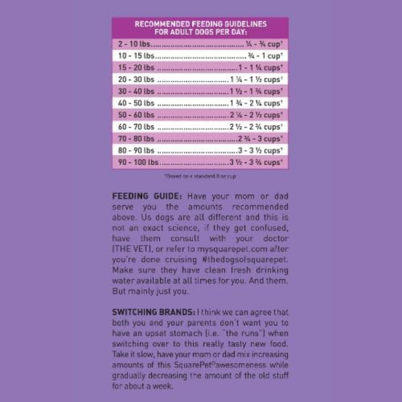 SquarePet VFS Low Fat Formula Dry Dog Food - Dog Food 7