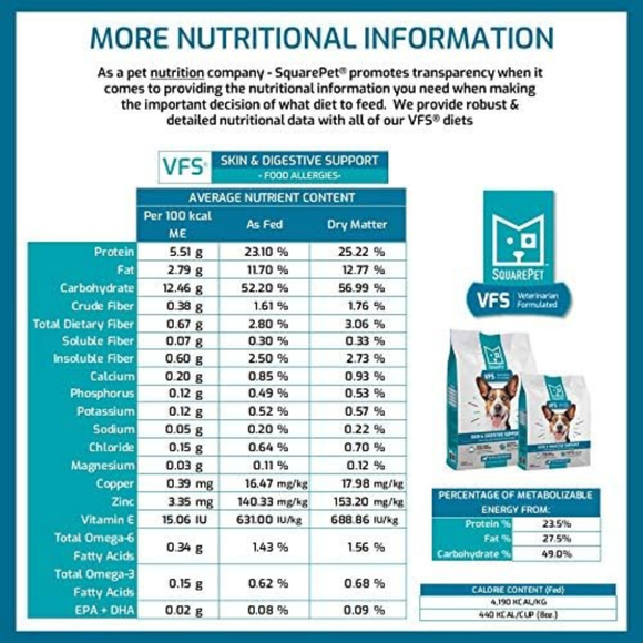 SquarePet VFS Skin & Digestive Support Dry Dog Food - Dog Food 4