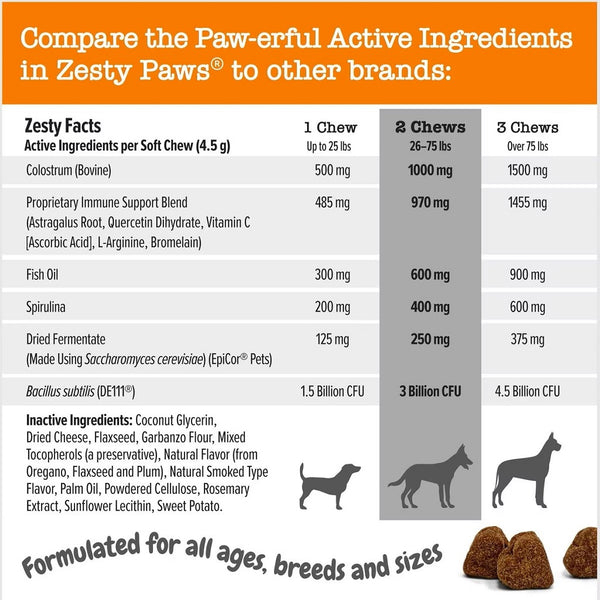 Zesty Paws Vet Allergy Immune Soft Chews Supplement For Dogs (90 ct)