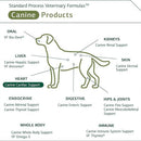 standard process canine supplements