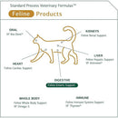 Standard Process Feline Enteric Support