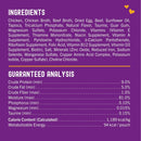 Ingredients and guaranteed analysis chart on a purple background
