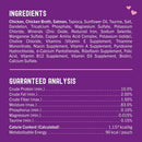 Ingredients and guaranteed analysis for a pet food product on a purple background