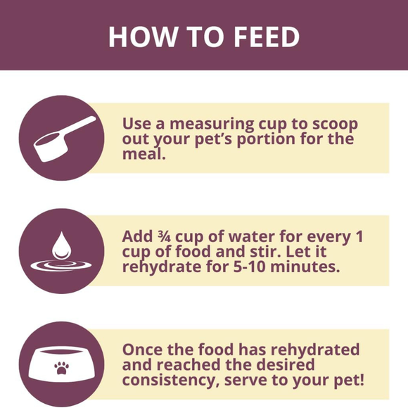 Steve’s Real Food Chicken Recipe Freeze-Dried Pet Food for Cats & Dogs (1.25 lb) - Freeze-Dried Dog & Cat Food 4