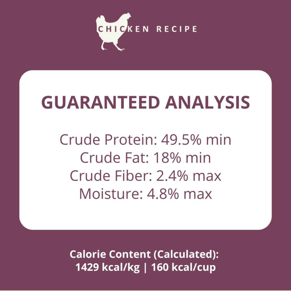 Steve’s Real Food Chicken Recipe Freeze-Dried Pet Food for Cats & Dogs (1.25 lb) - Freeze-Dried Dog & Cat Food 5